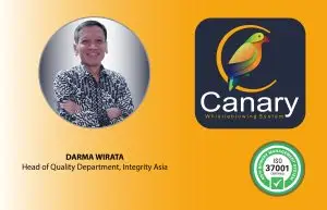 iso 37001 Anti-bribery